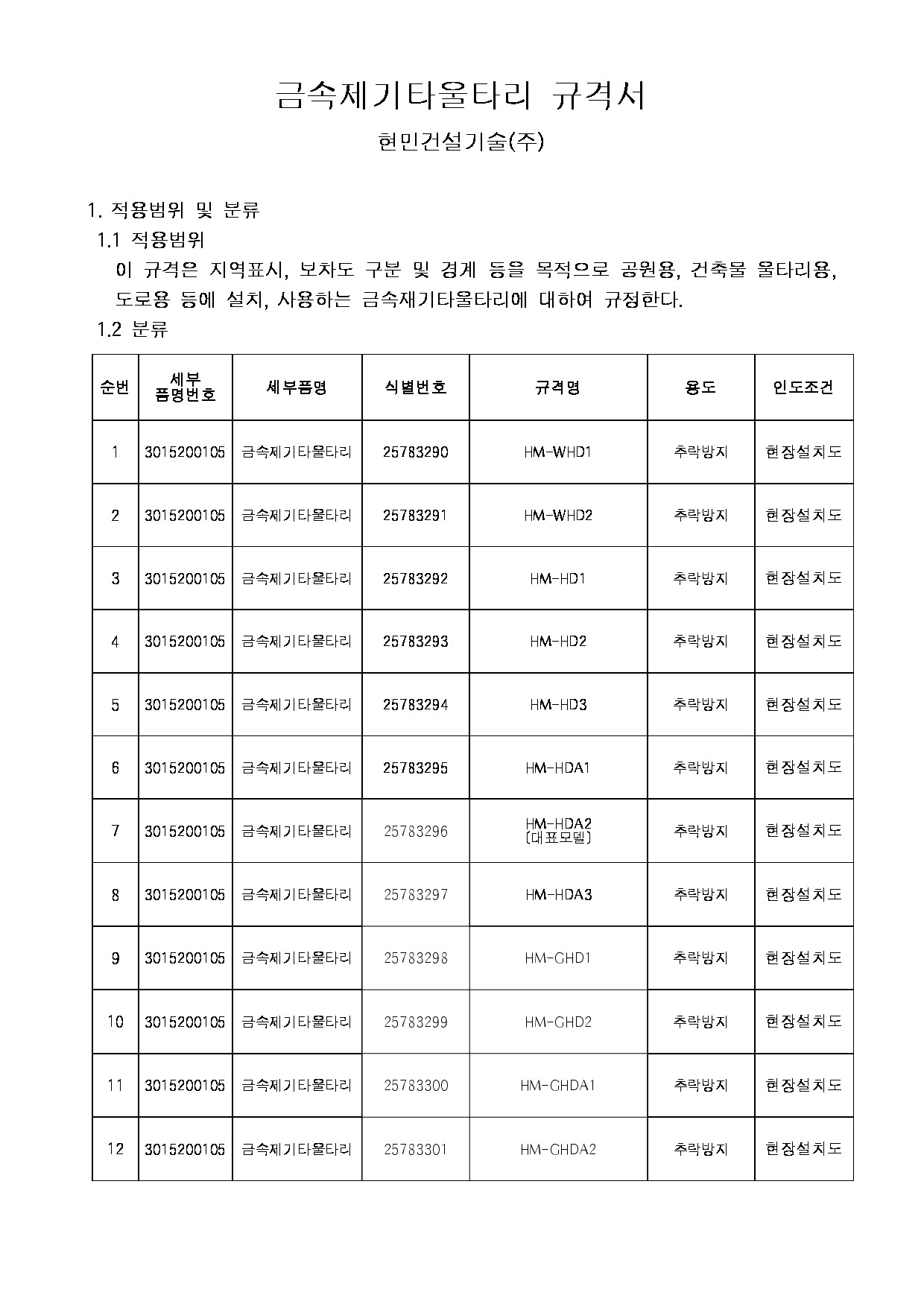 금속제기타울타리(안전난간) 규격서